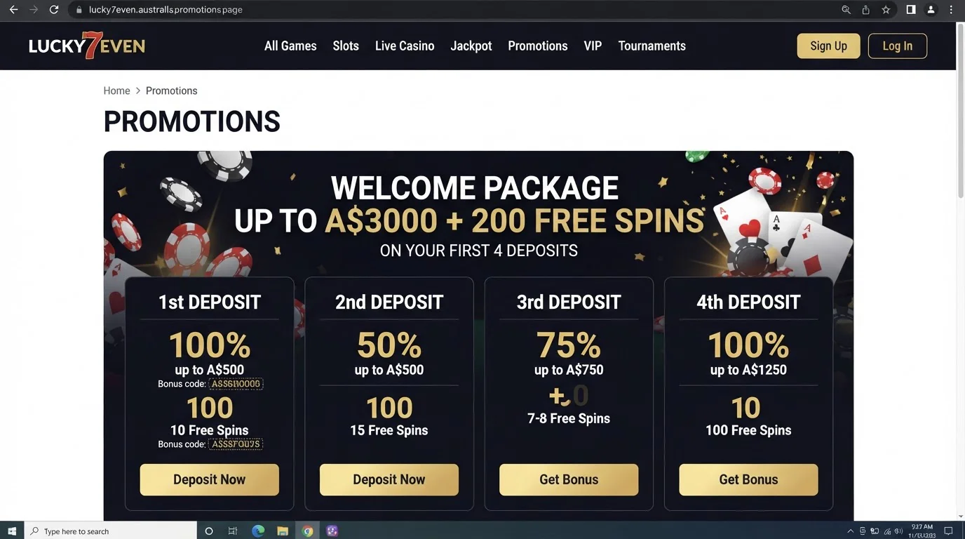 Current Lucky7even Australia promotions page showing the welcome package summary